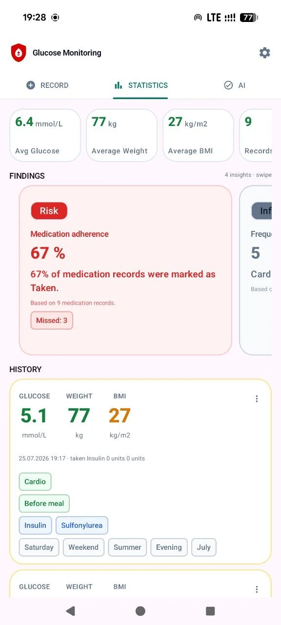 Blood Sugar • Diabetes Control screenshot